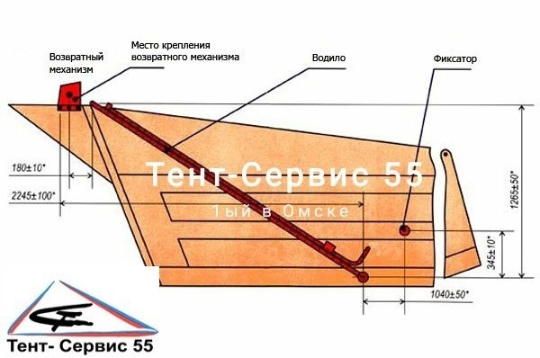 Натяжение полога самосвала